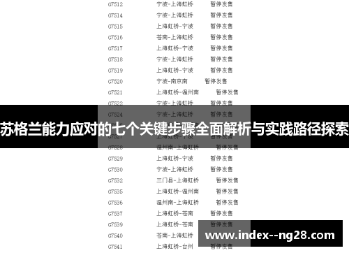 苏格兰能力应对的七个关键步骤全面解析与实践路径探索