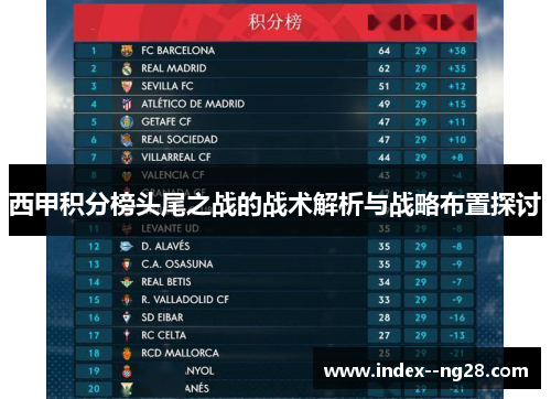 西甲积分榜头尾之战的战术解析与战略布置探讨 西甲积分榜头尾之战的战术解析与战略布置探讨