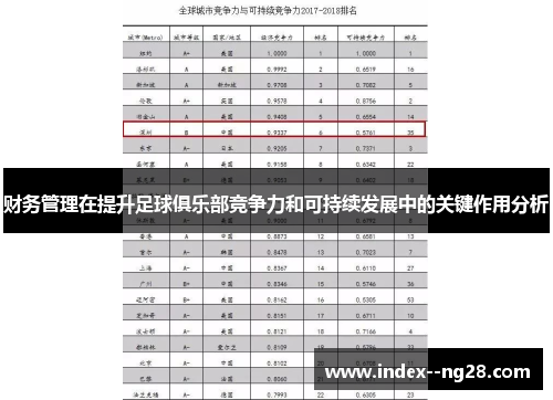 财务管理在提升足球俱乐部竞争力和可持续发展中的关键作用分析 财务管理在提升足球俱乐部竞争力和可持续发展中的关键作用分析