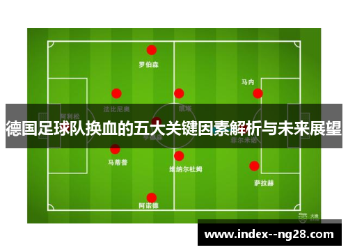 德国足球队换血的五大关键因素解析与未来展望