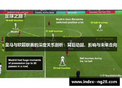 皇马与欧超联赛的深度关系剖析:背后动因、影响与未来走向 皇马与欧超联赛的深度关系剖析:背后动因、影响与未来走向