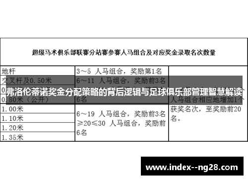 弗洛伦蒂诺奖金分配策略的背后逻辑与足球俱乐部管理智慧解读