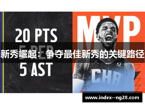 新秀崛起:争夺最佳新秀的关键路径 新秀崛起:争夺最佳新秀的关键路径