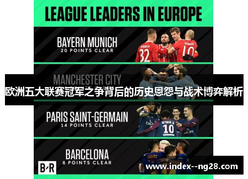 欧洲五大联赛冠军之争背后的历史恩怨与战术博弈解析 欧洲五大联赛冠军之争背后的历史恩怨与战术博弈解析