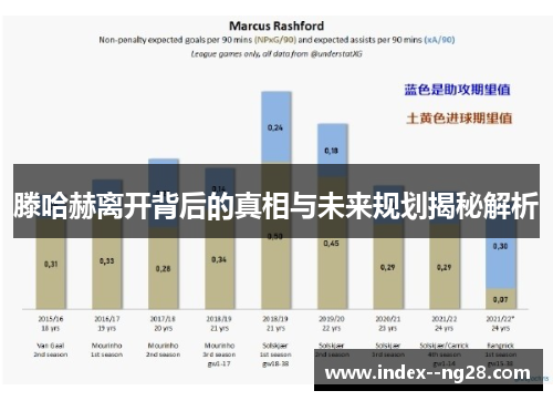 滕哈赫离开背后的真相与未来规划揭秘解析 滕哈赫离开背后的真相与未来规划揭秘解析