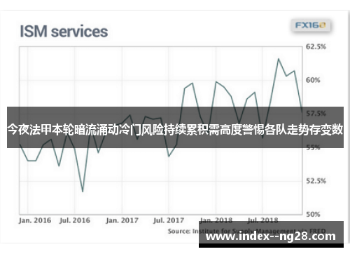 今夜法甲本轮暗流涌动冷门风险持续累积需高度警惕各队走势存变数 今夜法甲本轮暗流涌动冷门风险持续累积需高度警惕各队走势存变数