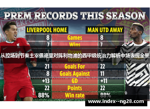 从控场到节奏主宰佩德里对阵利物浦的西甲级统治力解析中场表现全景 从控场到节奏主宰佩德里对阵利物浦的西甲级统治力解析中场表现全景