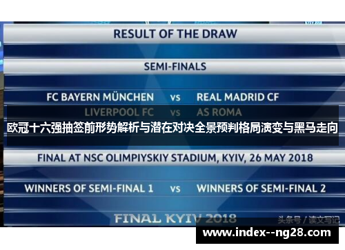 欧冠十六强抽签前形势解析与潜在对决全景预判格局演变与黑马走向 欧冠十六强抽签前形势解析与潜在对决全景预判格局演变与黑马走向