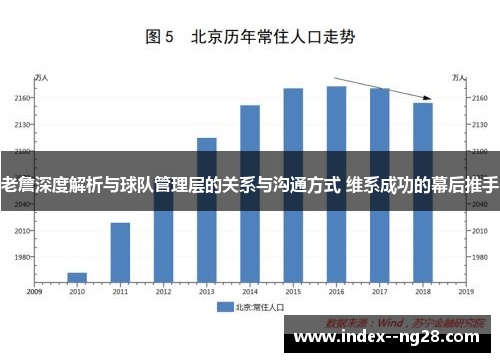 老詹深度解析与球队管理层的关系与沟通方式 维系成功的幕后推手
