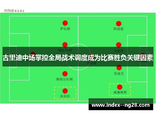 古里迪中场掌控全局战术调度成为比赛胜负关键因素 古里迪中场掌控全局战术调度成为比赛胜负关键因素